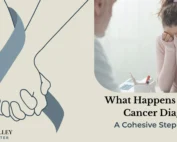 cancer diagnosis